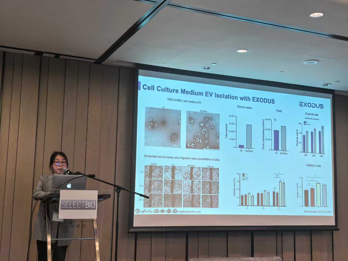 EXODUS Bio's 1st presentation in 2025. Dr. Lulu Zhang presented "EXODUS: Innovative Technique for Automatic Isolation of Exosomes and Its Diverse Applications" at Extracellular Vesicles Asia 2025 in HongKong，highlighting how its precision &amp; scalability in exosome  transformation