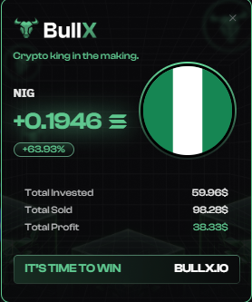 Marcano_Show's tweet photo. Lets go
#memecoin #trading https://t.co/39A2UyvMVk