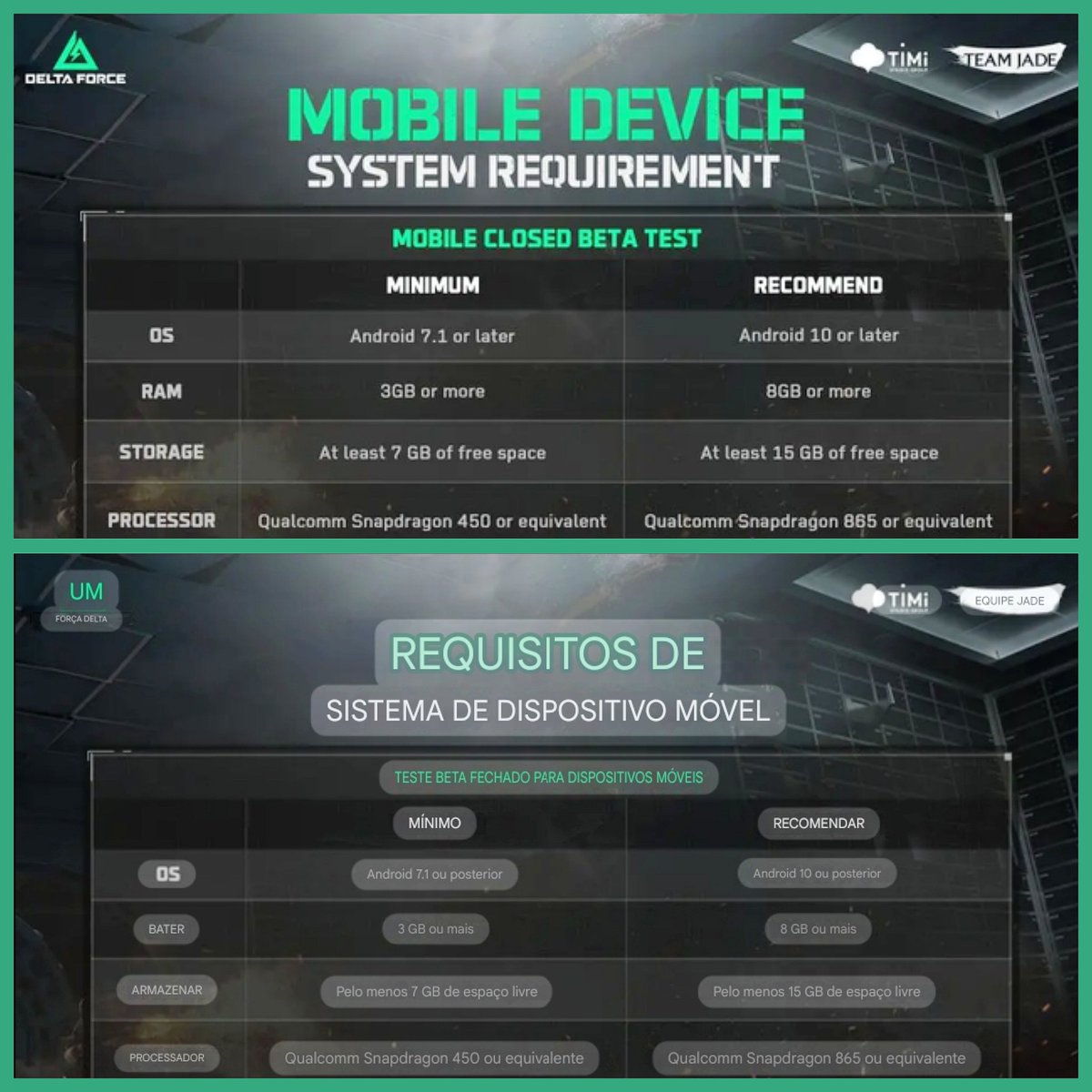 MbmGamer's tweet photo. Os requisitos do sistema para o teste beta fechado de Delta Force Mobile estão mais leves e otimizados! Prepare seu dispositivo e entre na batalha! mbmgameroficial #DeltaForceglobal #DeltaForce #garena #timi #DeltaForcegame https://t.co/SjxynjvSqZ