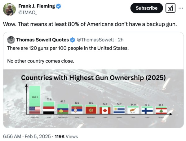Mrgunsngear's tweet photo. A troubling realization... https://t.co/8p385KRAmD
