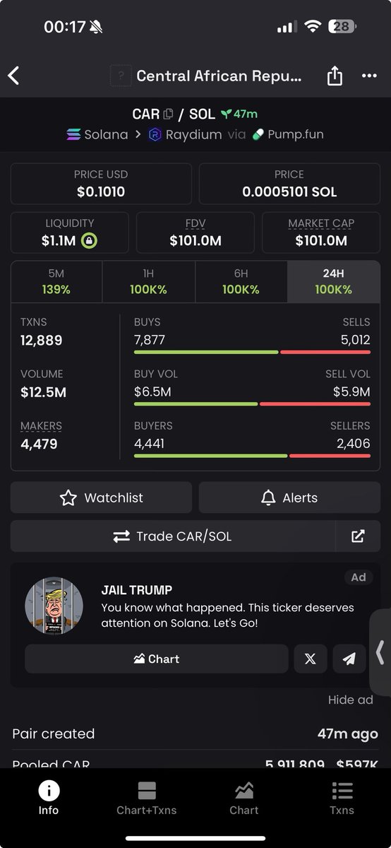 sami 👽 tweet media