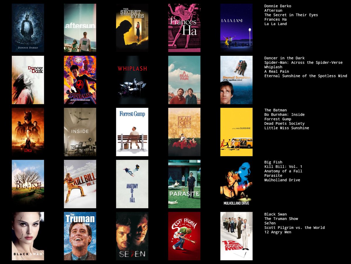 Covi🇵🇸 tweet media