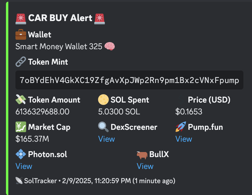 Mooner alert 🔥🔥🔥

$CAR pinged at 165M by our <a href="/Vault_Alpha/">Vault Alpha</a> Smart tracker, making it nearly x3 at peak at a high mcap!

How far is $CAR going to run? <a href="/CARMeme_News/">CAR Meme - News</a> 

Join our community to not miss any mooner on #solana #onchain anymore! 

👉 discord.gg/vaultalpha