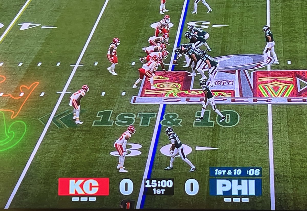 Might have to boycot the NFL over the scorebug