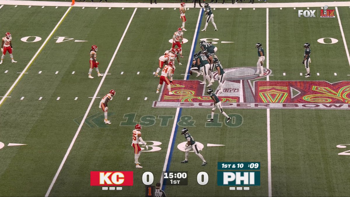 Fox's new NFL scorebug officially in action: