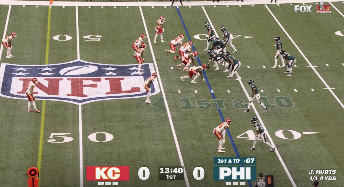 SBJ's tweet photo. Fox + Tubi debuted a new scorebug for the game. 

What do you think? 🤔 https://t.co/cng6f4r5MB