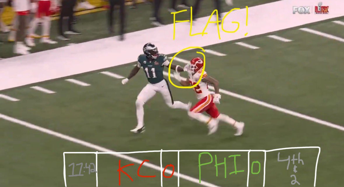 Blutman27's tweet photo. I made a new scorebug for the Super Bowl https://t.co/JcMVs2DNjH