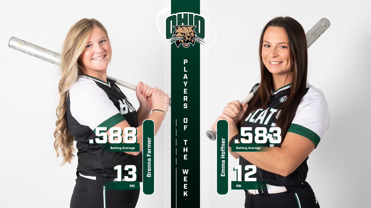 Ohio Softball tweet media