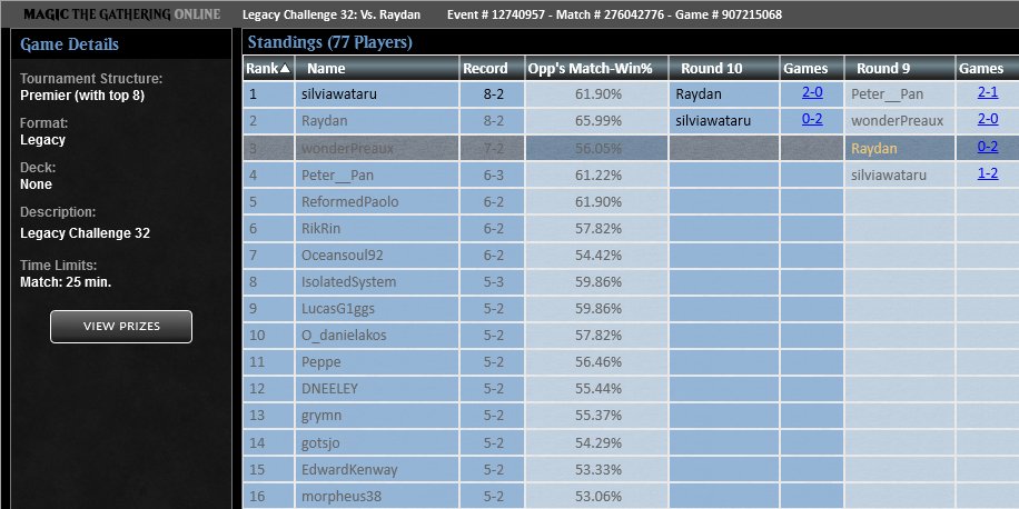 wonderPreaux's tweet image. Back at it again, same list and even the same placement in the Sunday Legacy challenge. Speaking of top 4... drops, Jace and Deep Analysis continue to impress. Jury is still out on Chancellor tech...