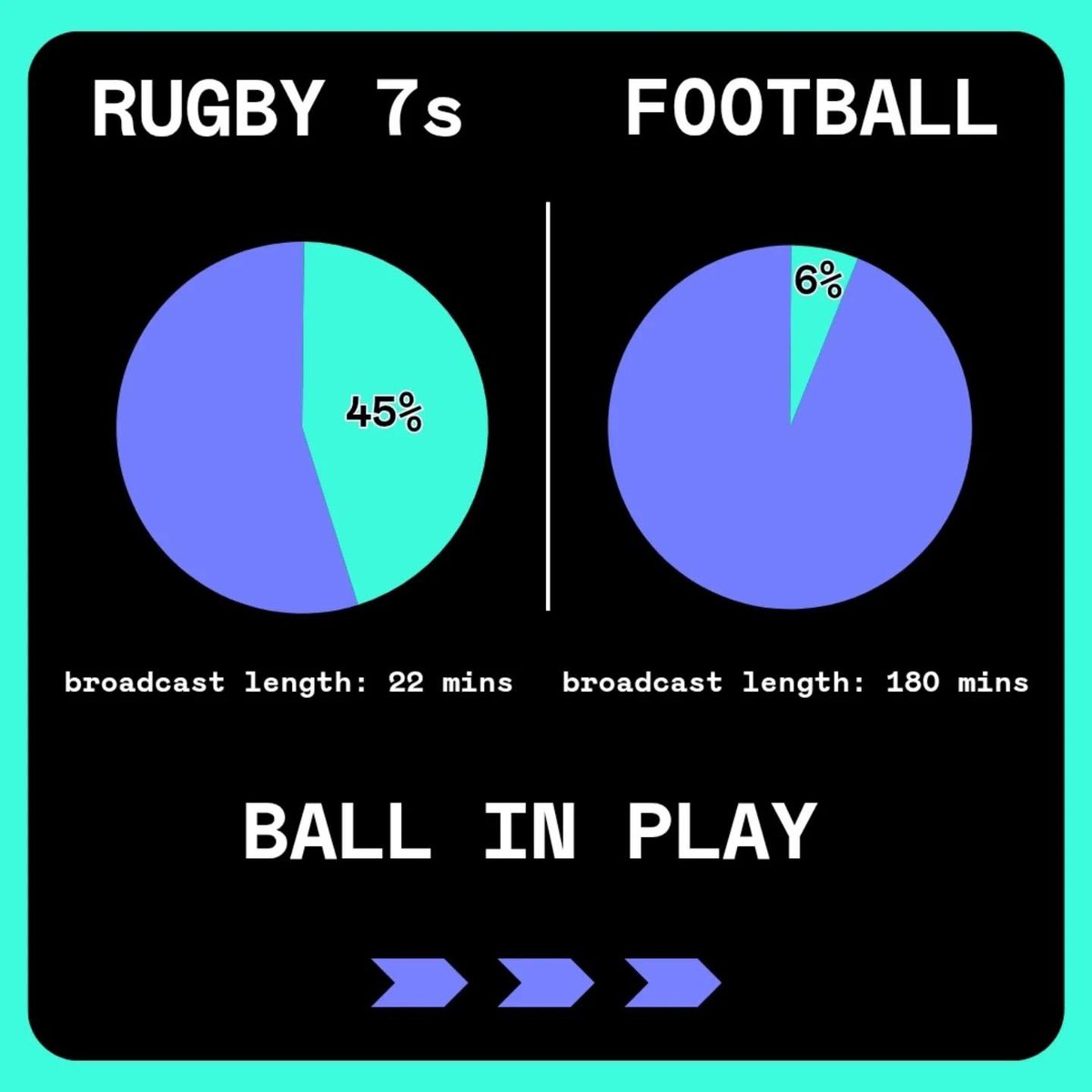 THE LA SEVENS tweet media