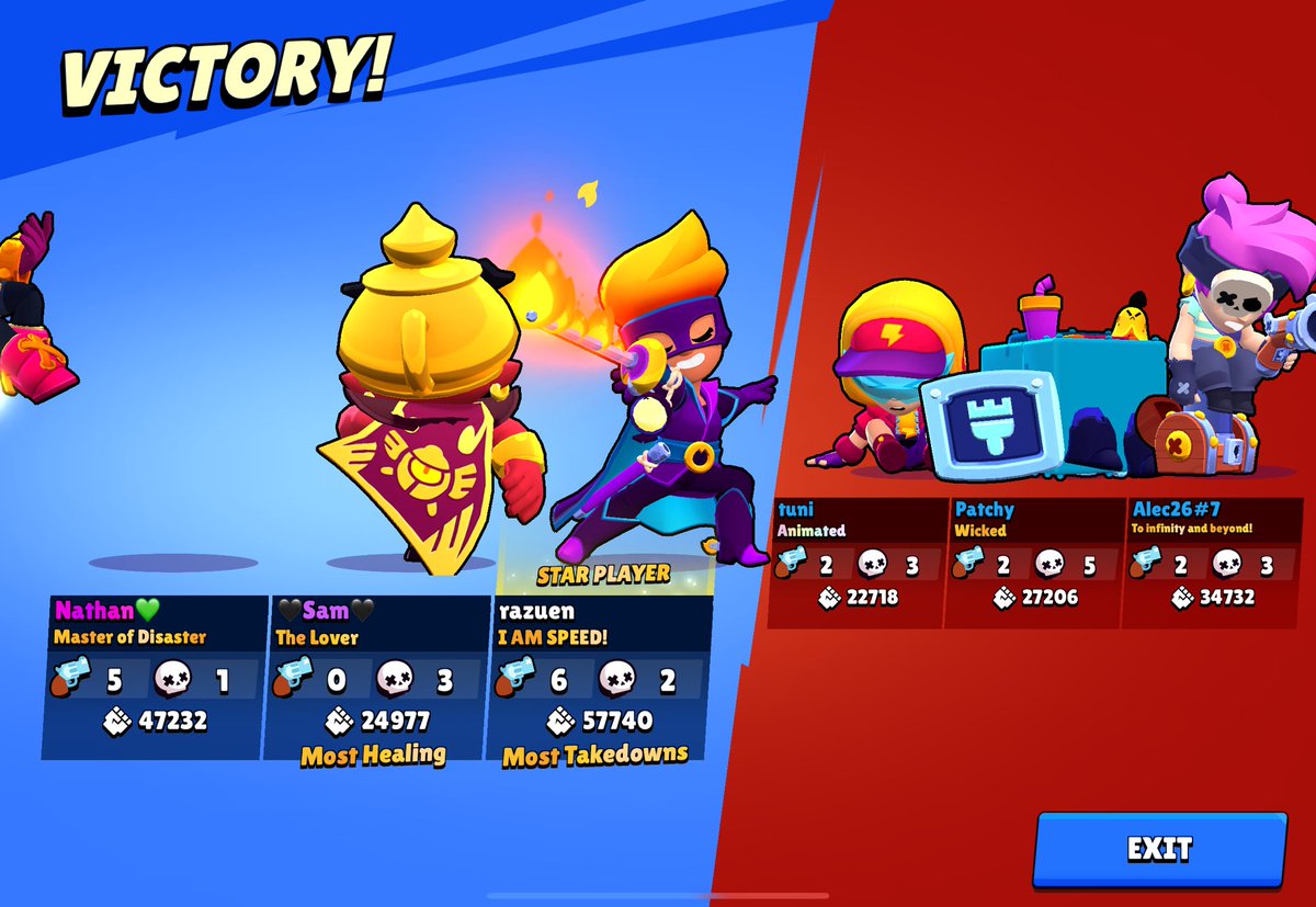 Qualified 😭😭😭 <a href="/Nathan6904/">nathan</a> <a href="/razuen/">razuen</a> <a href="/LotusBS_/">Lotus</a>