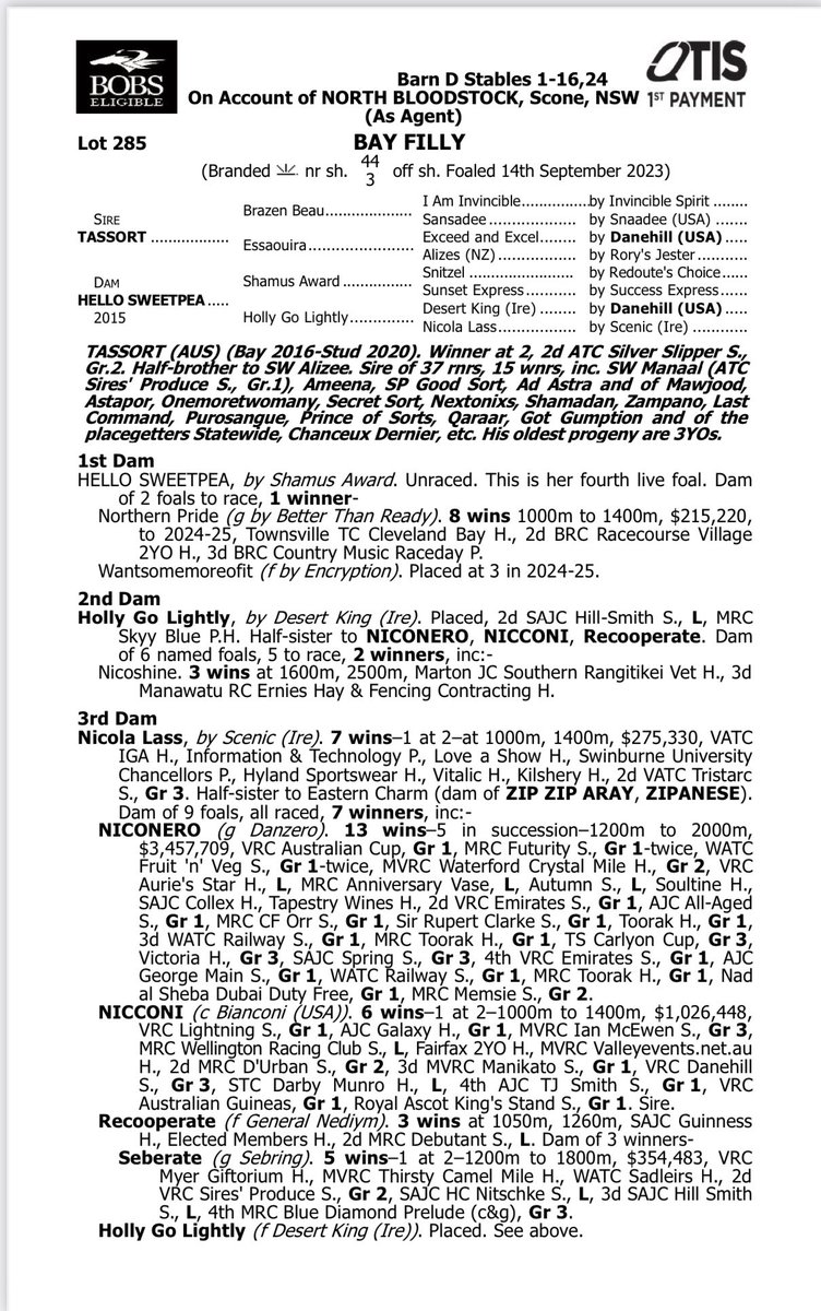 Wrapped to have purchased this gorgeous athletic filly Lot 285 <a href="/inglis_sales/">Inglis</a> by the Group 1 Stallion and Sire revelation TASSORT. From an outstanding Colonial family, Bred and built to be very fast!! On her way now to <a href="/Grahame_Begg/">Grahame Begg Racing</a> Let the journey begin! Get on board!!