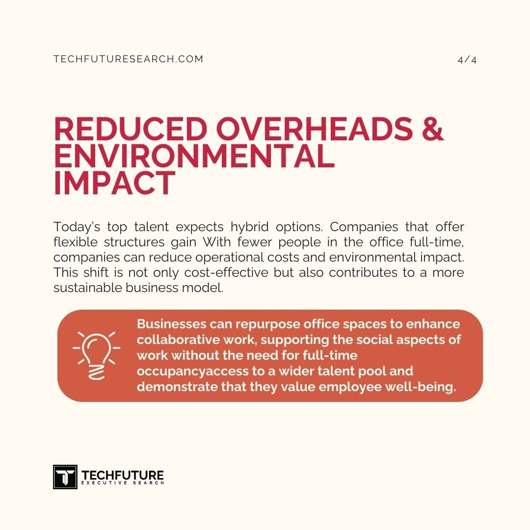 techfutureapac's tweet image. Hybrid work supports environmental sustainability as well. The possibilities are endless!