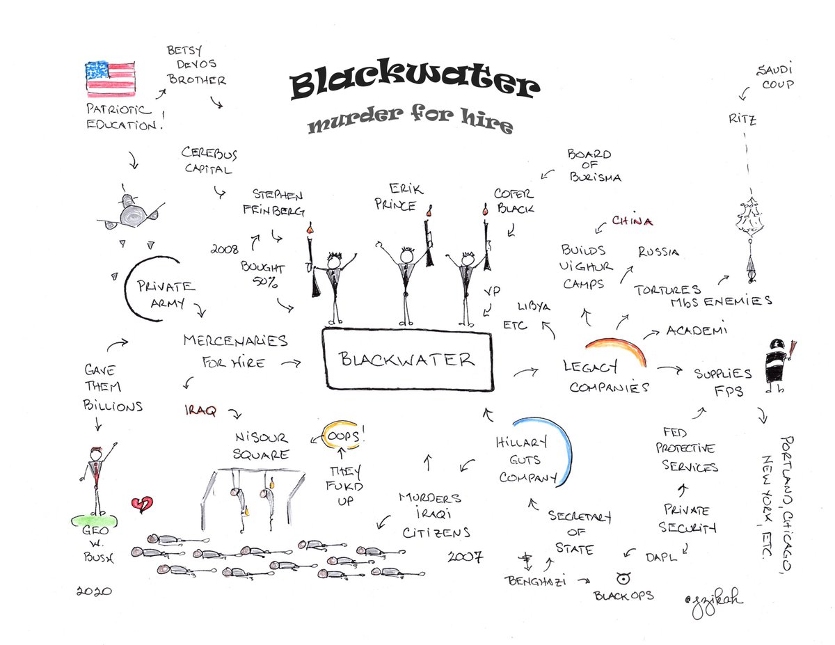 jzikah's tweet photo. @ThisWillHold @YourAnonCentral Blackwater changed it's name to Academi, changed it's name to Triple Canopy changed it's name to Constellis Group? It's all Erik Fkg Prince!
#Blackwater
#TripleCanopy
#ConstellisGroup
#EFP https://t.co/ohm4hcwEGm