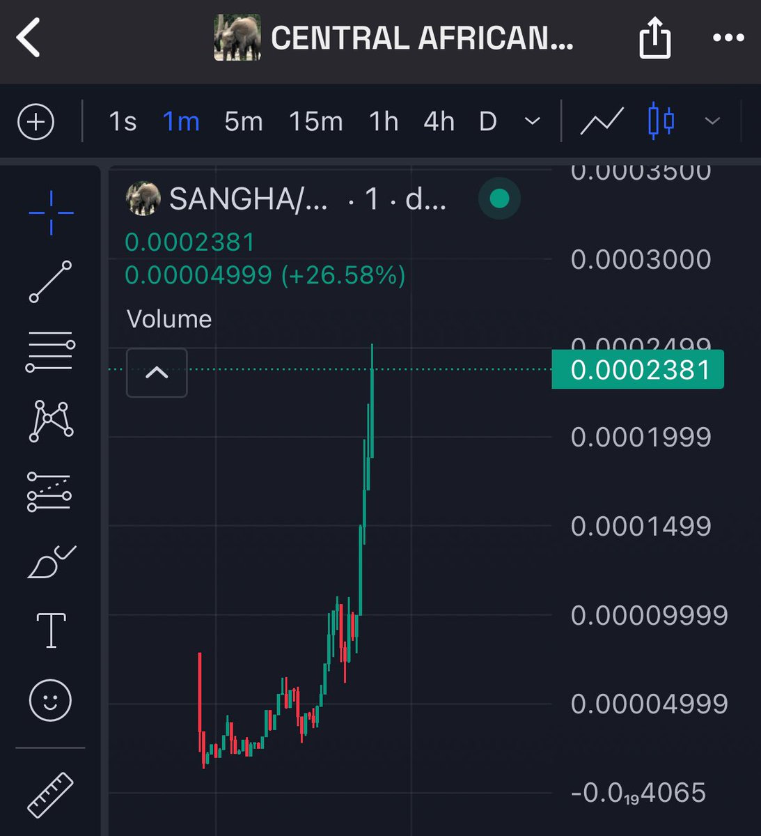 Dedmeow5 tweet media