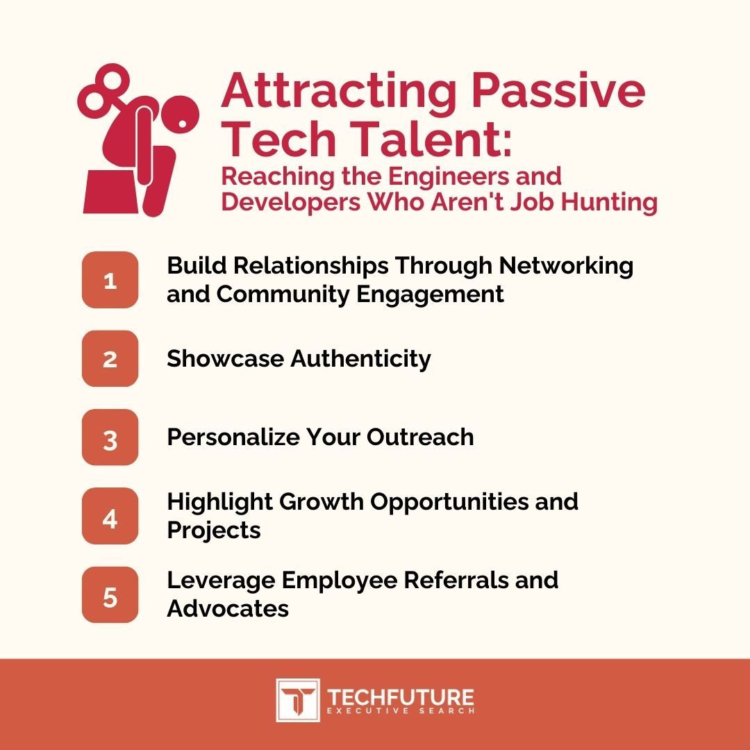 techfutureapac's tweet image. The best tech talent isn’t always looking for a new job—many top engineers and developers are satisfied in their current roles and may not even be considering a change.
Here are some strategies to connect with passive tech talent:

#TechRecruitment #PassiveTalent #HiringStrategy