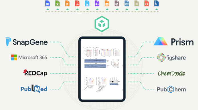 Today starts the 2025 LabArchives Love Data Week. Whether you are a current LabArchives user or cautiously sitting on the sidelines reluctant to change old habits, this month-long event is dedicated to improving the management of your data. Pick and choose the sessions that
