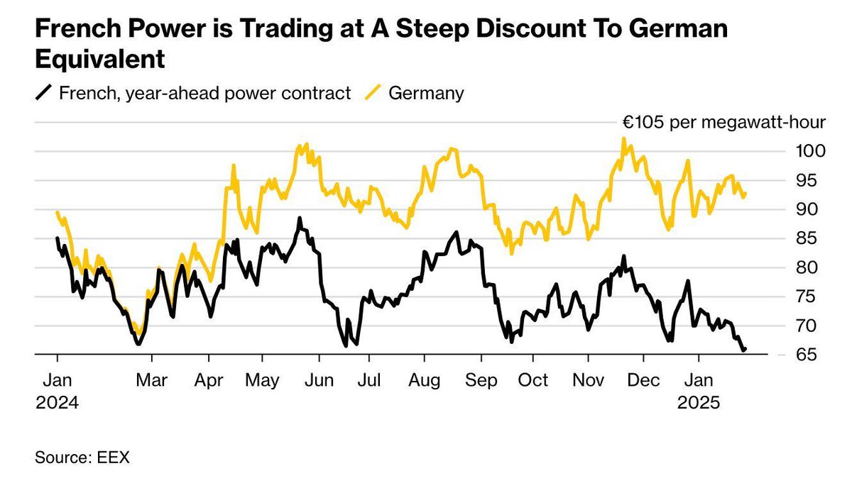 David Navratil tweet media