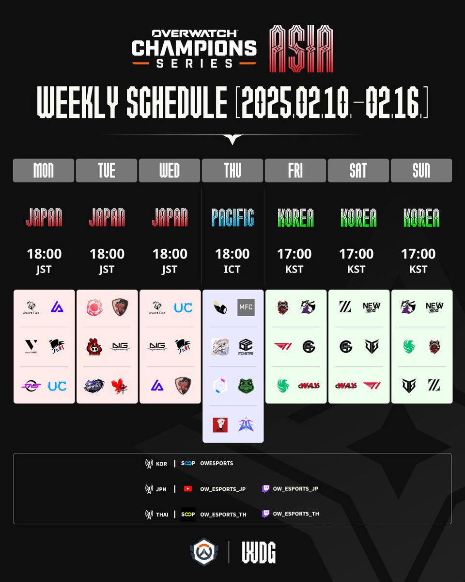 Overwatch Esports Asia tweet media