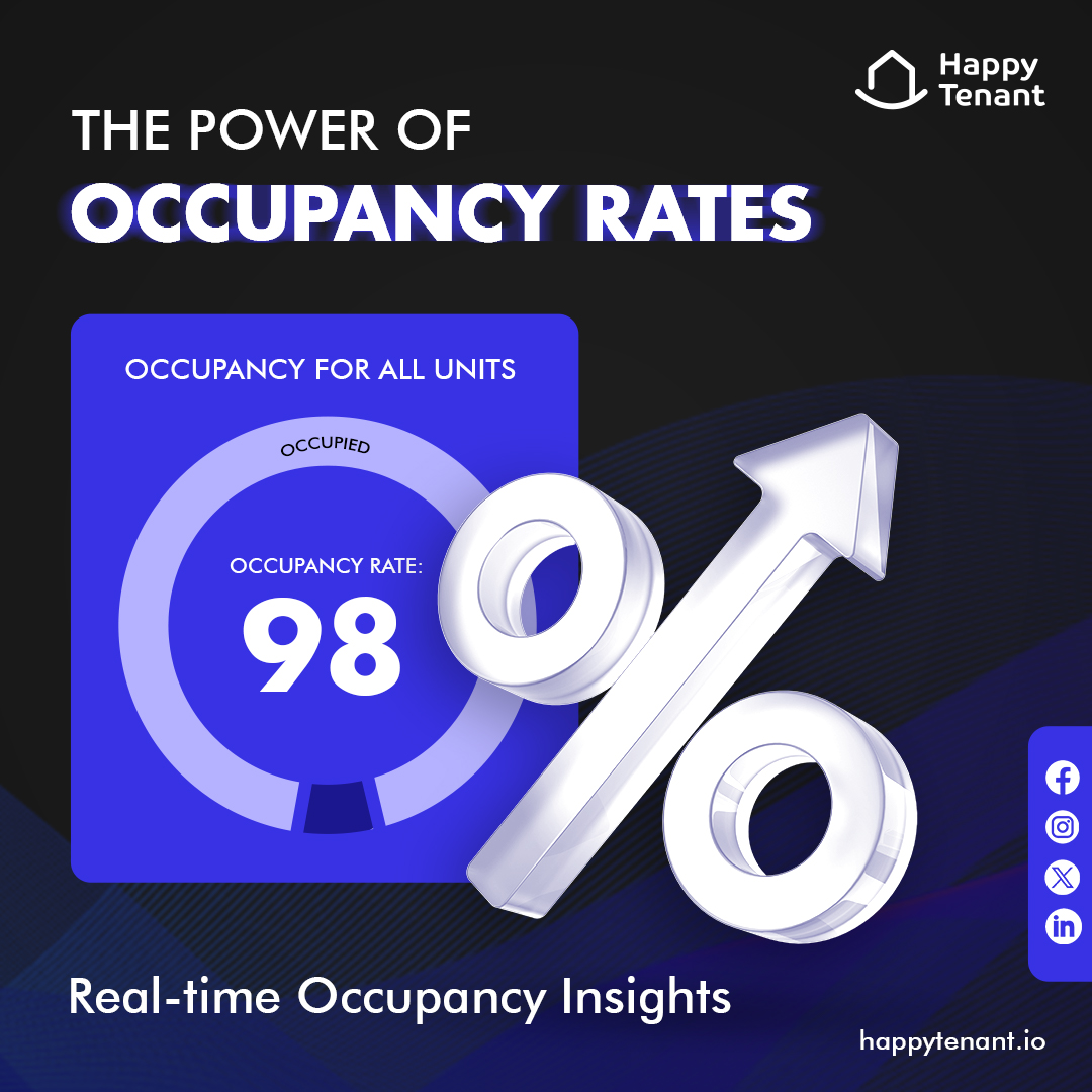 📢 Boost Your Rental Income! 🏢💡
Track occupancy, reduce downtime &amp; maximize revenue with HappyTenant.

🔗 Learn more : happytenant.io 
📧 info@happytenant.ae
☎️ +971 4 435 7170

#HappyTenant #PropertyManagement #MaximizeRevenue #SmartInvesting