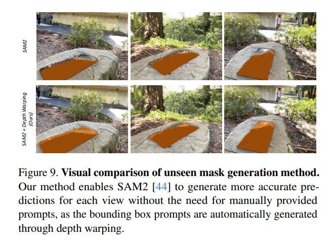 zhenjun_zhao's tweet photo. AuraFusion360: Augmented Unseen Region Alignment for Reference-based 360° Unbounded Scene Inpainting

@kwlilspace, Yang-Jung Chen, Ying-Huan Chen, @jayinnn, Bo-Hsu Ke, Chun-Wei Tuan Mu, Yi-Chuan Huang, Chin-Yang Lin, @CMHungSteven, Yen-Yu Lin, Yu-Lun Liu https://t.co/CK4fmvs87V