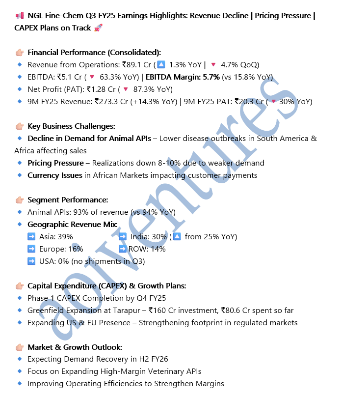 vluxeinvests's tweet photo. 📢 NGL Fine-Chem Q3 FY25 Earnings Highlights
#NGLFineChem #Q3FY25 #AnimalHealth #APIs