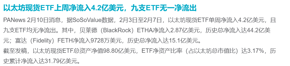 Bitget News tweet media