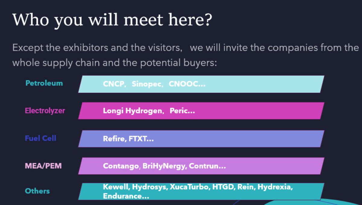 Welcome to 🇨🇳Beijing in March to get in-depth contact with China's #hydrogen industry chain and seek broad business opportunities. This is the most important industry gathering in China throughout the year. Contact us right now.