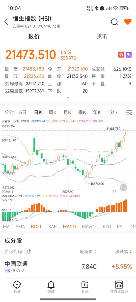 投资老友记 tweet media