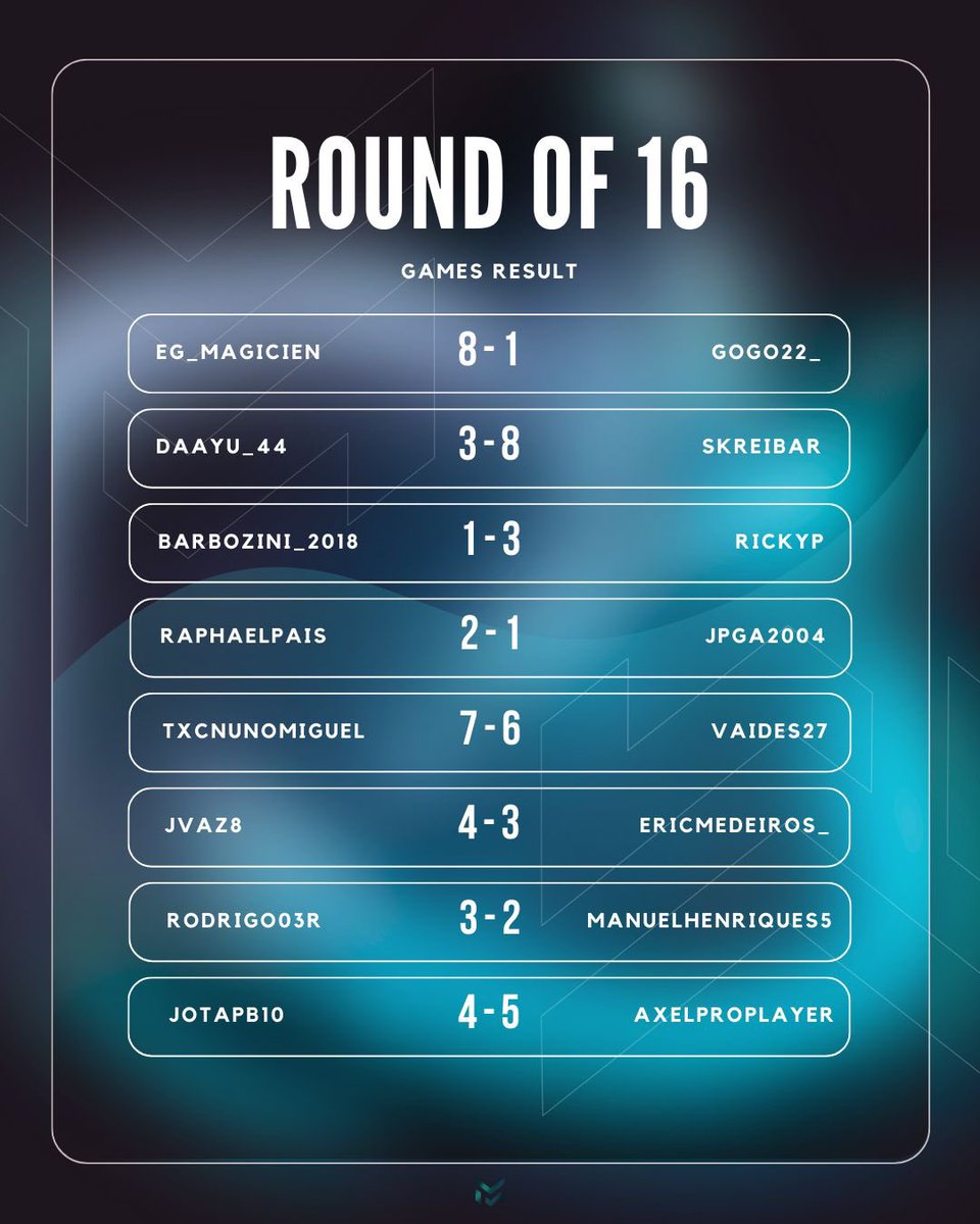 MainMatch tweet media