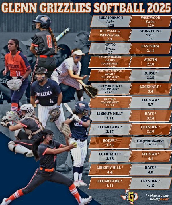 🥎 2025 Softball Season! 🥎
#3P #WTD #WIT #family