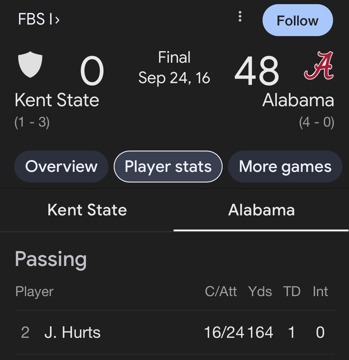 I saw this Super Bowl at Bryant-Denny in September 2016.