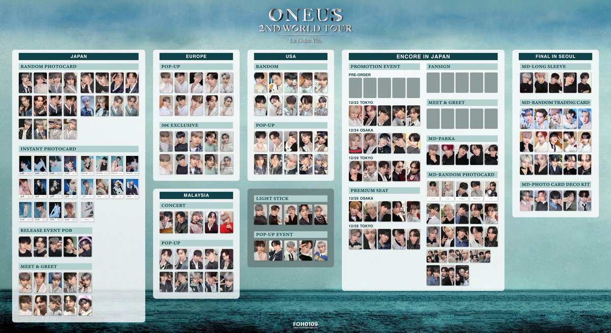 ONEUS Photocard Template 2nd World Tour - La Dolce Vita 원어스 미