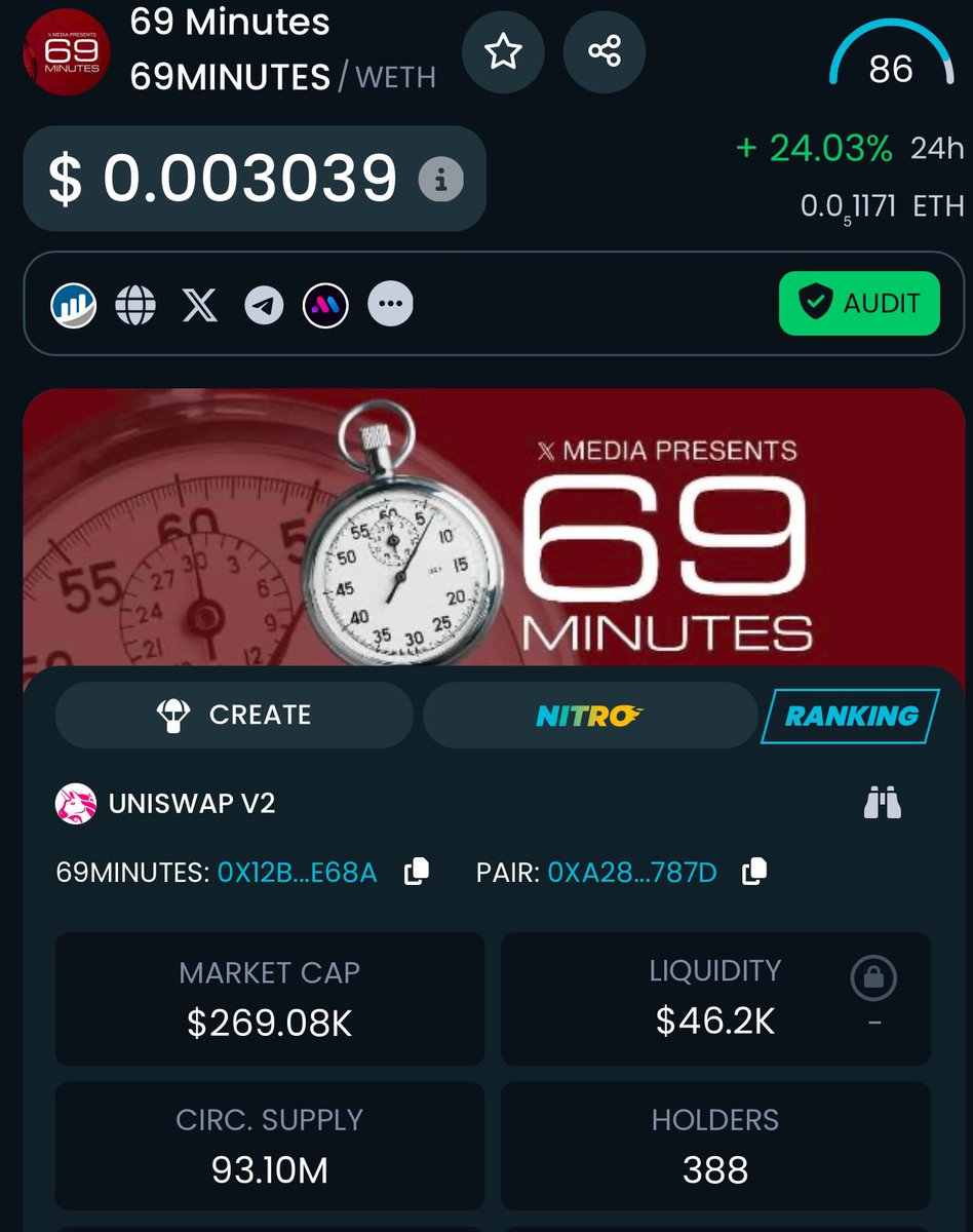 TheRugList's tweet photo. 69 Minutes. - Another farm
Brought to you by @virus_calls 

0x12bdb935107b646a3c68762f21909c6ea334e68a

What goes up, must come down.

Heres how your token will look in 7 days 🧵 https://t.co/r7aKFgNrvN