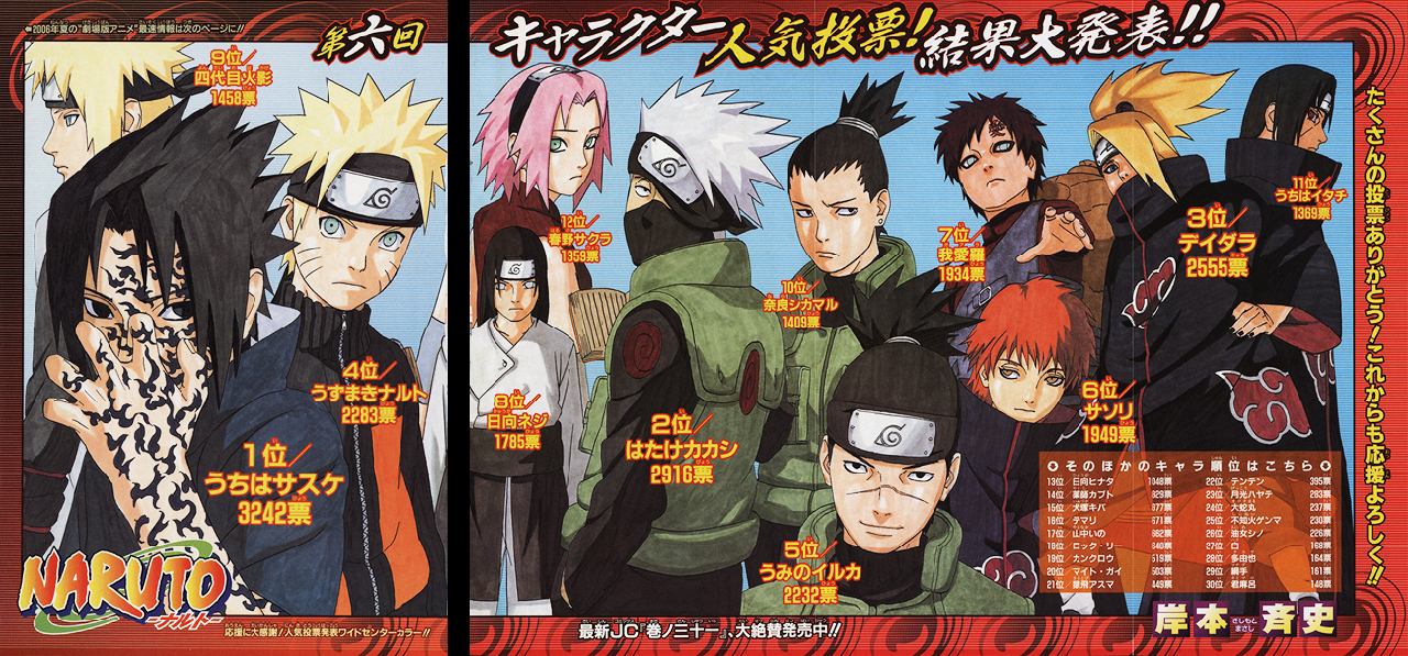 NARUTO・BORUTO【原作公式】 on X: 