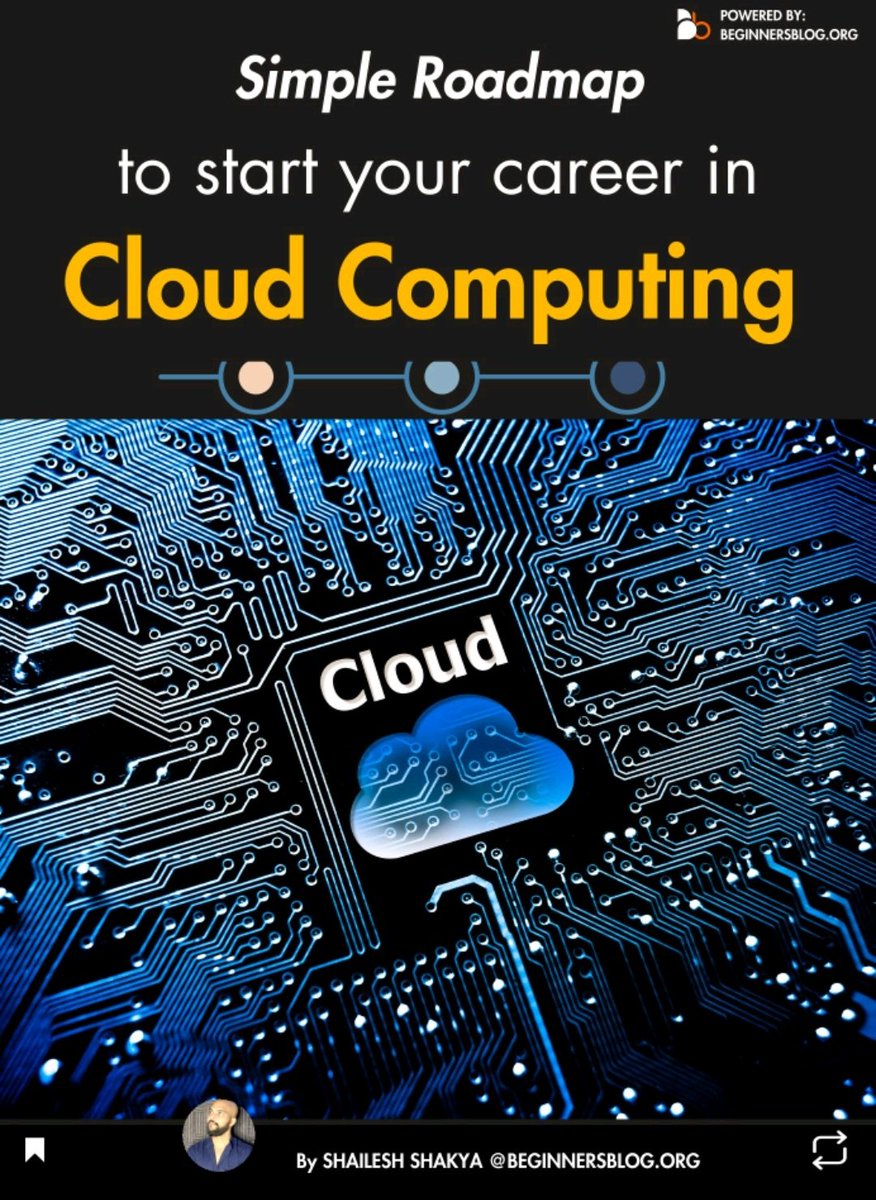 beginnersblog1's tweet photo. A Cloud Engineer Makes $120,000 Per Year In the US

You can become a Cloud Engineer to start your career in cloud computing

I've a simple ROADMAP. And for today, I'm giving it for FREE

If you want this,
Follow @beginnersblog1
RT &amp; REPOST
Comment "Cloud" https://t.co/cmwDaOoG4H