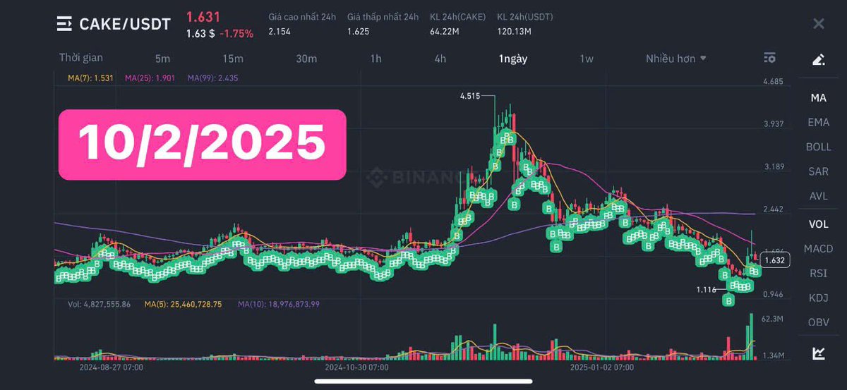Kim Hùng Cường tweet media
