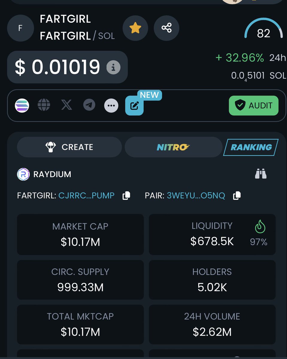 💨🚀Fartgirl claims 10 M Market cap!🚀💨🚨5K HOLDERS🚨Watching every dip currently get smashed! You are early! 50 million MC is our first big milestone target before 100 million and 1 billion. Steady, Aim, FART! Stay tuned for more updates! #fartgirl #fartboy #familytiesrundeep