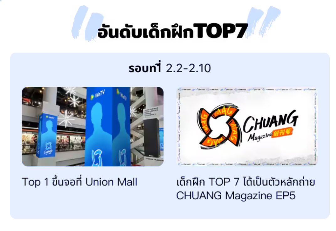 trendmondmart's tweet photo. วันนี้วันสุดท้ายในการโหวต SEND LOVE 💌
เพื่อส่งสมาร์ทให้ได้ถ่ายCHUANG Magazine ใน EP.5 ตอนนี้แอร์ไทม์เราน้อยมาก เลยอยากขอความร่วมมือทุกคนช่วยกันคนละนิดคนละหน่อย ถ้าใครไม่ไหวหยอดกระปุกกับบ้านโหวตได้ หรือใครมีข้อสอบถาม DM มาได้เลยนะคะ

#SmartWattana
#TeamVoteForSMART
#CHUANGAsiaS2 https://t.co/XatTKGrl0z