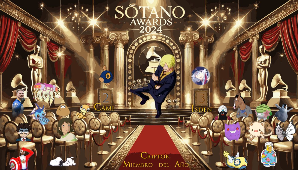 CriptorSans's tweet photo. Así es gente estoy orgulloso de estar en madafucking servidor de discord y que? Que viva el sótano cabrón https://t.co/QUiUcg1zId