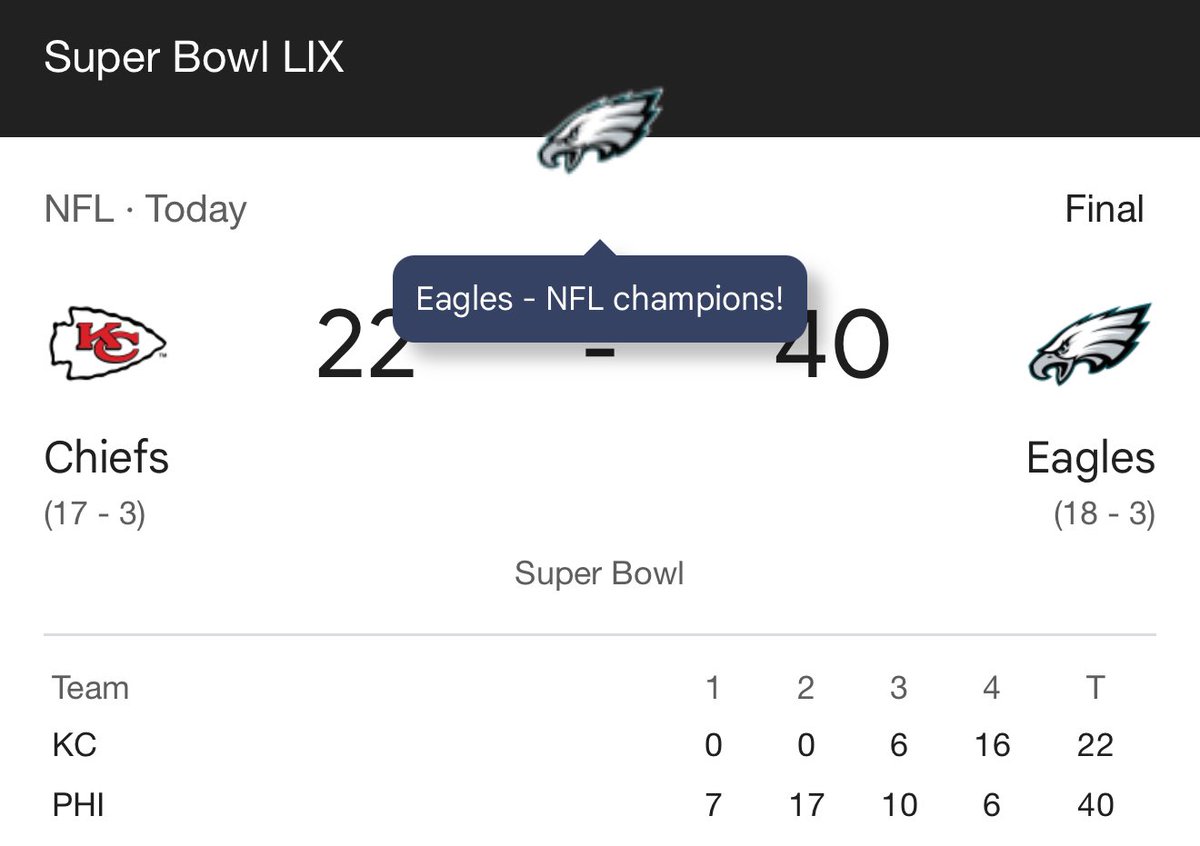 Congratulations <a href="/Eagles/">Philadelphia Eagles</a> 👏 👏 👏 #SuperBowlLIX