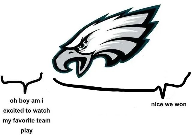 What a time to get an easy one… yes…