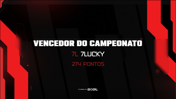 7LuckyGG's tweet photo. Somos 11x campeões! 🏆

- @flaash_fps 
- @Raf1nhafps 
- @caiiofxx 
- @kovaaksfps 
- @Leleoznp 
- @mitsukeff_ 

Resultado de muito esforço e trabalho duro! 🍀 https://t.co/dvQh0eaIIA