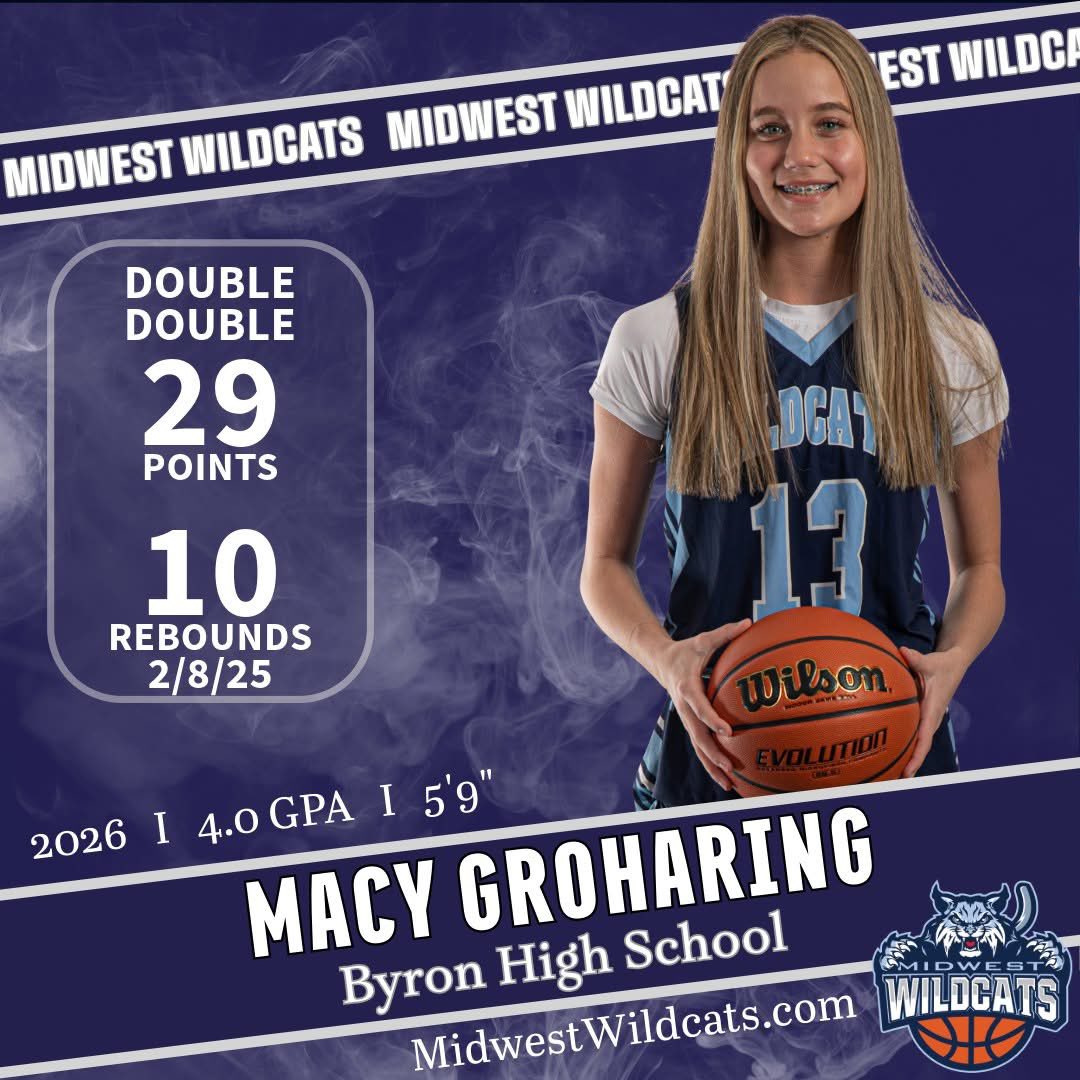Macy Groharing (@macygroharing) on Twitter photo 