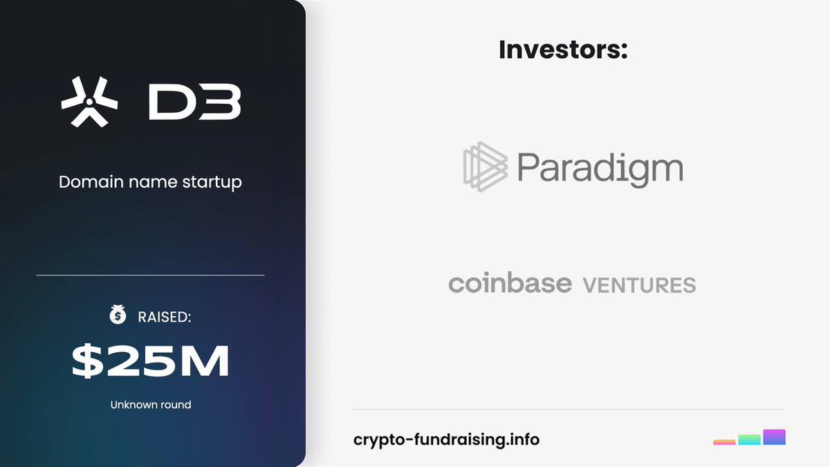 💠 Săn Airdrop D3 dự án raise 25M$ dẫn đầu bởi Coinbase Venture, Paradigm <a href="/D3inc/">D3</a> : 

✅ Lưu ý đây là dự án mất phí nhé 

✅ Dự án đang chuẩn bị tạo Layer 1 về tên miền nên sắp tới có vẻ sẽ có nhiều task xịn xò hơn chứ chưa vội

✅ Bước 1 : Truy cập :