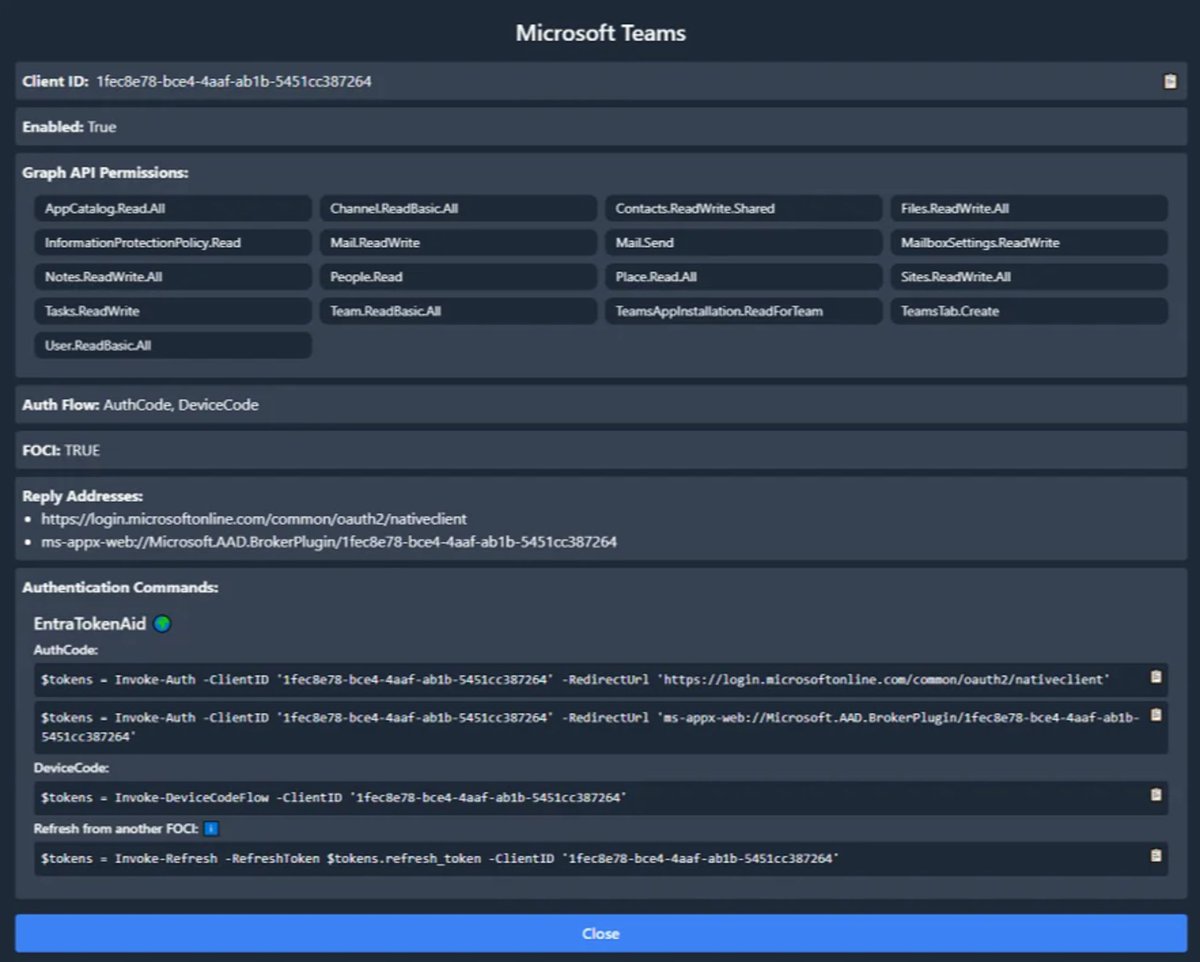 I came across GraphPreConsentExplorer which lets you extract a list of first party apps and their pre-consented permissions 

👇

reddit.com/r/entra/commen…