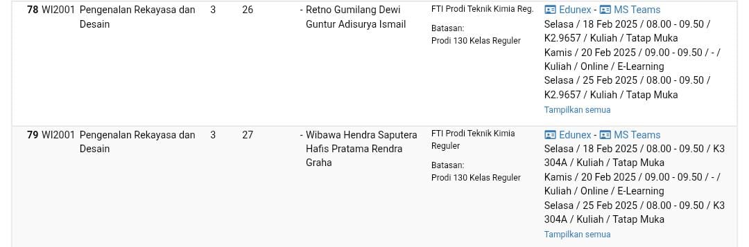 itb! dosen yang enak buat matkul prd yang mana yaa?