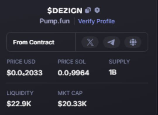 BatmanMemesol's tweet photo. Done  12X  - Private  CALL ✅
📍 Update Sol $DEZIGN  #DEZIGN 

  Called Private : 20K
  Called Public : 240K 

 Damn it Flying 📍 With DEV OMG 
 📷https://t.co/lsMGGL66Kp https://t.co/cTYC4OOlsl