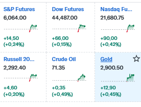 The good guys won, and the market is responding