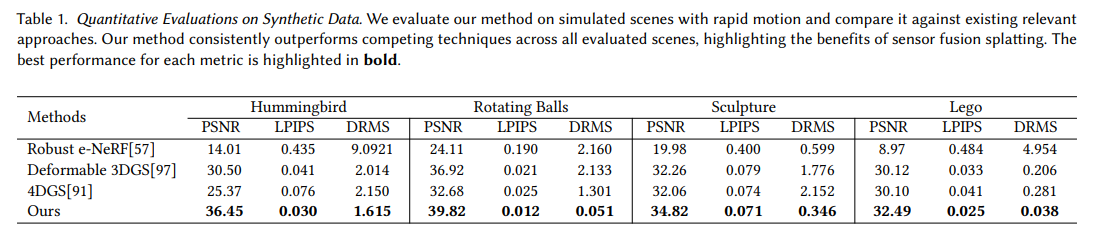 Zhenjun Zhao tweet media